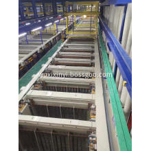 High-end zinc-nickel production line